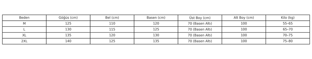 Yaz Aylarının Vazgeçilmezi: Bürümcük Kumaş İkili Takım