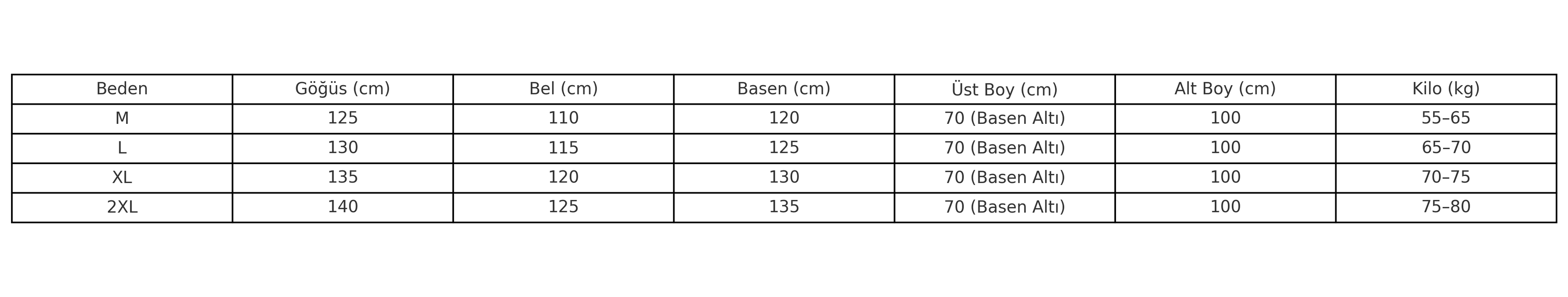Yaz Aylarının Vazgeçilmezi: Bürümcük Kumaş İkili Takım