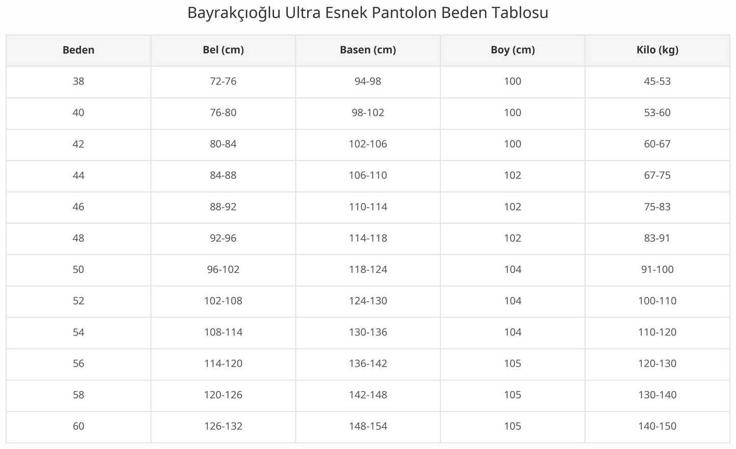 Ultra Esnek Saçaklı Bol Paça Pantolon
